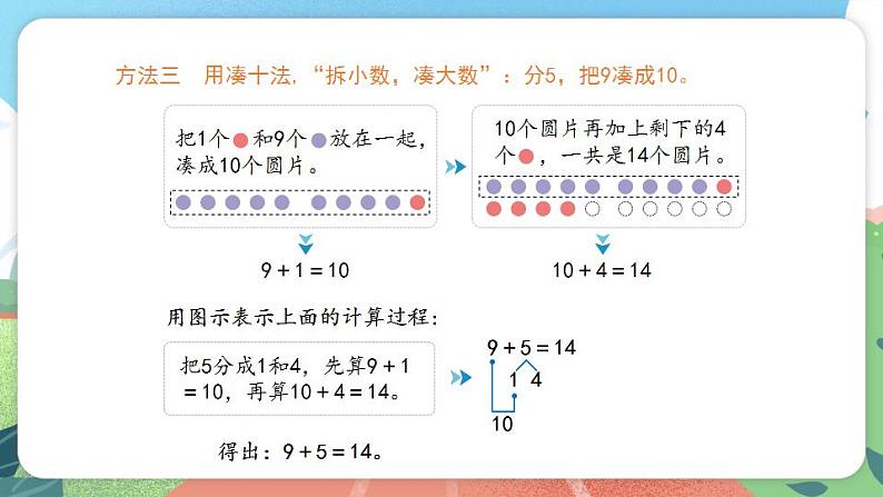 3.5.1《进位加法》（课件）一年级上册数学沪教版05