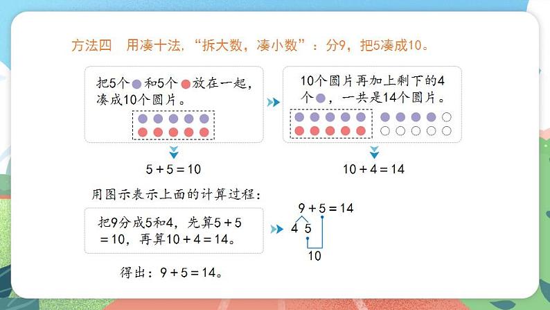 3.5.1《进位加法》（课件）一年级上册数学沪教版06