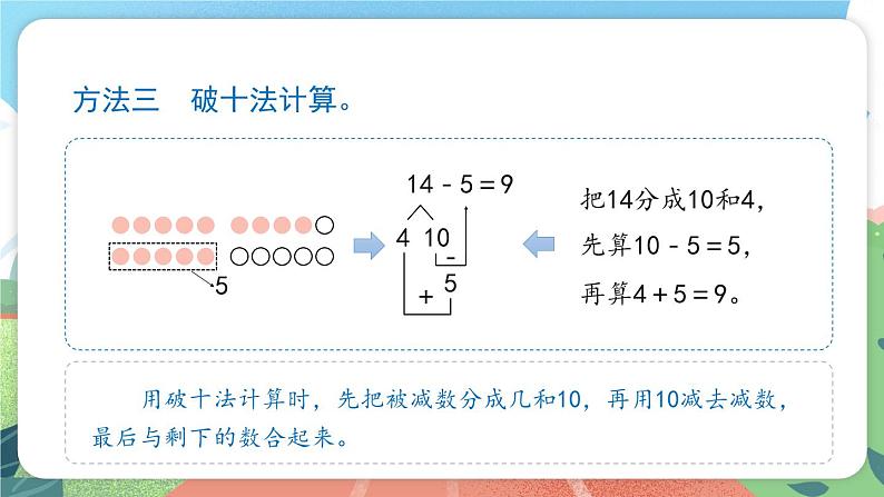 3.5.2《退位减法》（课件）一年级上册数学沪教版第5页