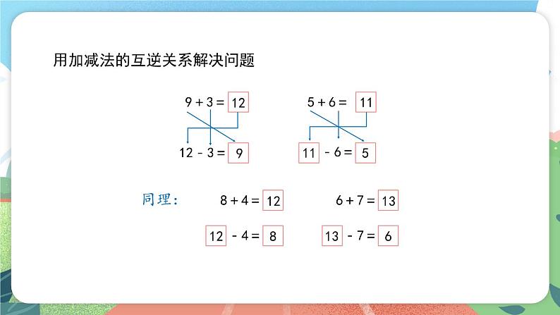 3.7《加进来，减出去》（课件）一年级上册数学沪教版第8页