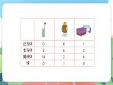 5.9《認(rèn)識物體形狀》（課件）一年級上冊數(shù)學(xué)滬教版