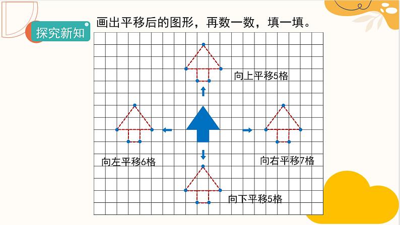 人教版四年级数学下册 7.2 平移1   课件第3页