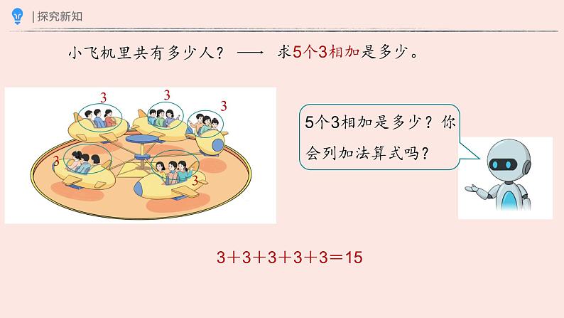 人教版二年级数学上册 4.1乘法的初步认识  数学课件第4页