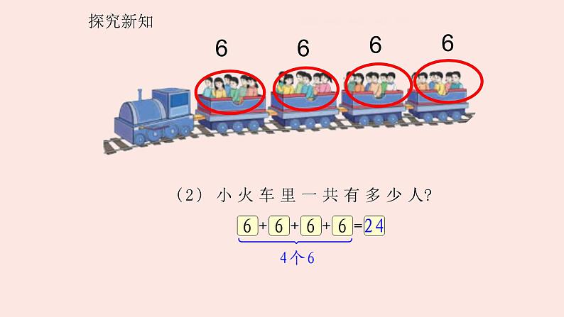 人教版二年级数学上册 4.1乘法的初步认识  数学课件第7页