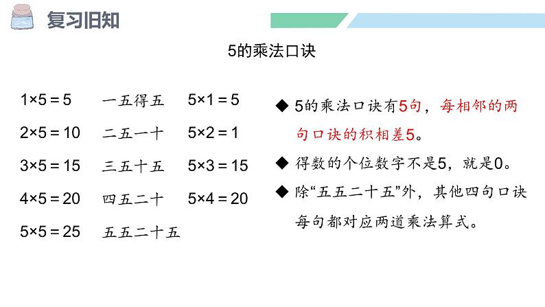 人教版二年级数学上册 4.2.1、 5的乘法口诀  数学课件02