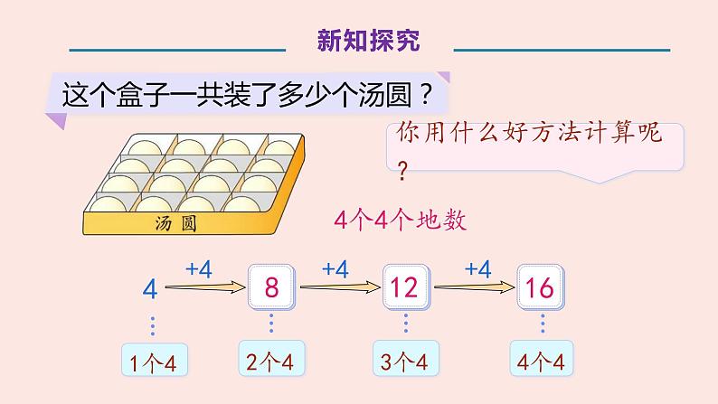 人教版二年级数学上册 4.2.2     2、3、4的乘法口诀  数学课件08