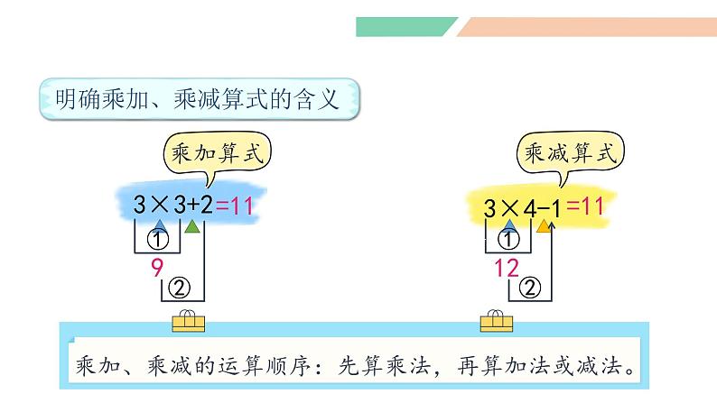 人教版二年级数学上册 4.2.3   乘加、乘减  数学课件05