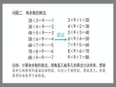 1.1《小复习》（课件）-二年级下册数学沪教版