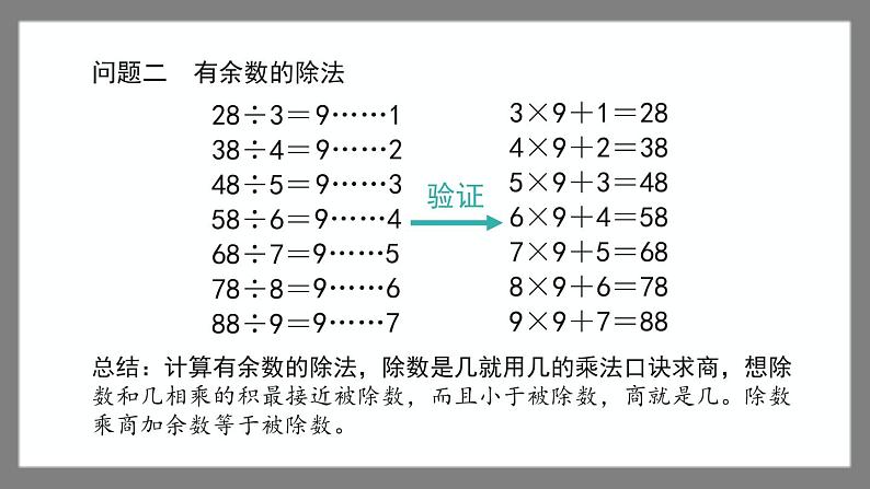 1.1《小复习》（课件）-二年级下册数学沪教版03