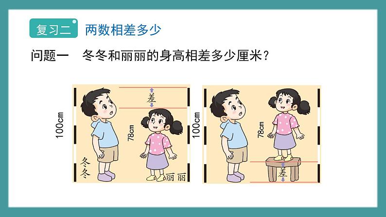 1.3《相差多少》（课件）-二年级下册数学沪教版03