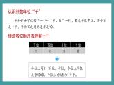 2.1.1《千以内数的认识与表达》（课件）-二年级下册数学沪教版