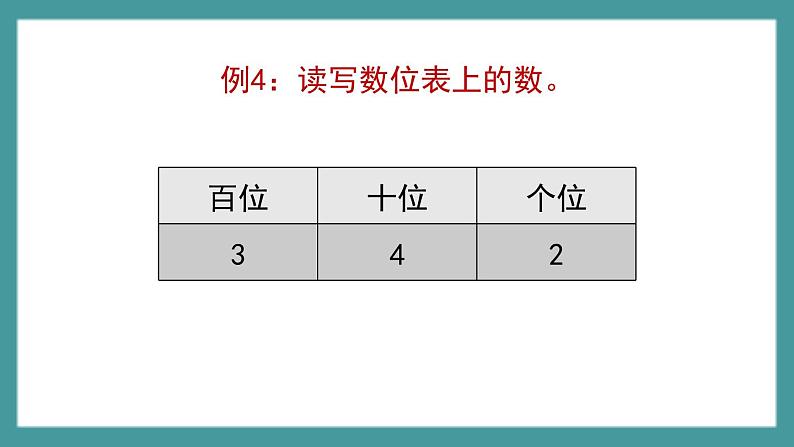 2.1.1《千以内数的认识与表达》（课件）-二年级下册数学沪教版08