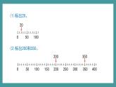 2.2《数射线（千）》（课件）-二年级下册数学沪教版