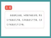 2.2《数射线（千）》（课件）-二年级下册数学沪教版