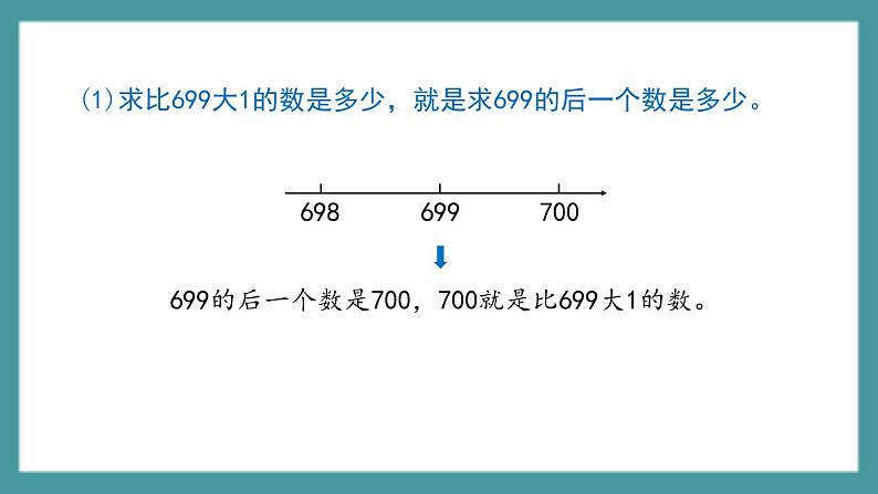 2.2《数射线（千）》（课件）-二年级下册数学沪教版07