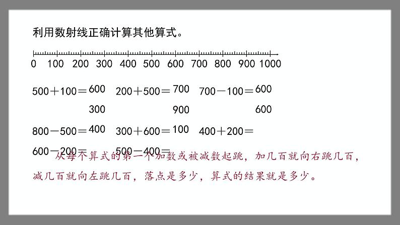 4.1《整百数、整十数的加减法》（课件）-二年级下册数学沪教版03