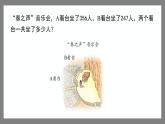 4.3《三位数加法的横式计算》（课件）-二年级下册数学沪教版