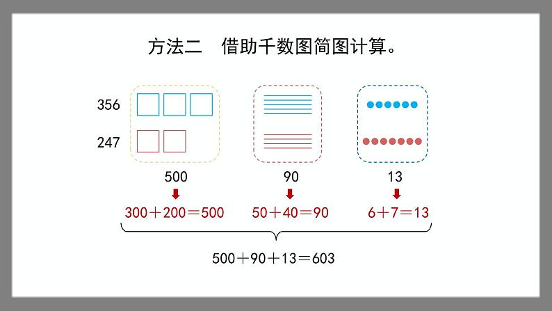 4.3《三位数加法的横式计算》（课件）-二年级下册数学沪教版04