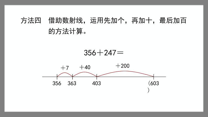 4.3《三位数加法的横式计算》（课件）-二年级下册数学沪教版06