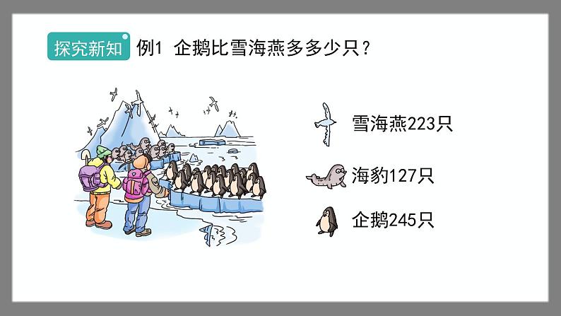 4.4.1《三位数减法的横式计算》（课件）-二年级下册数学沪教版02