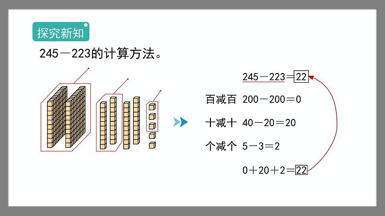 4.4.1《三位数减法的横式计算》（课件）-二年级下册数学沪教版03