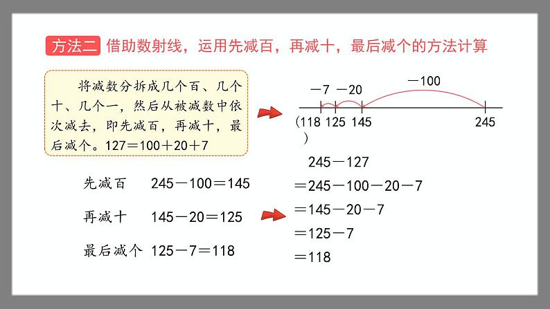 4.4.1《三位数减法的横式计算》（课件）-二年级下册数学沪教版06