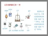 5.2《克、千克的认识与计算》（课件）-二年级下册数学沪教版