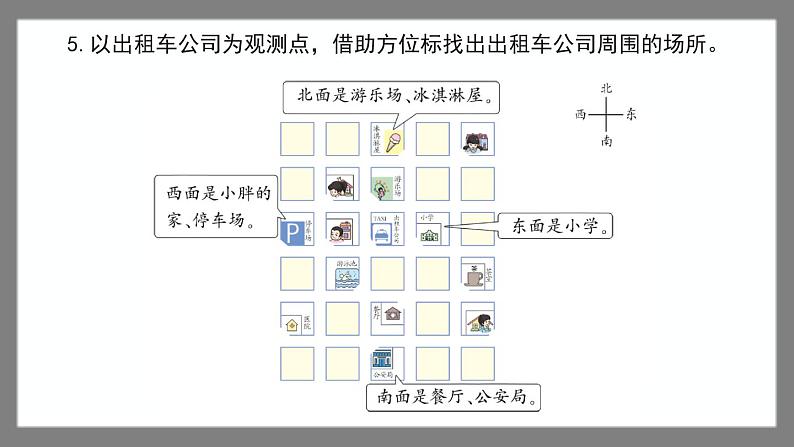 6.1《东南西北》（课件）-二年级下册数学沪教版06