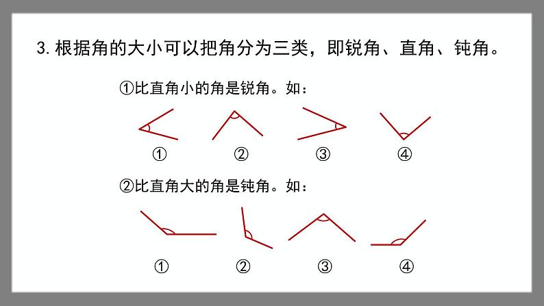 6.2《角》（课件）-二年级下册数学沪教版05