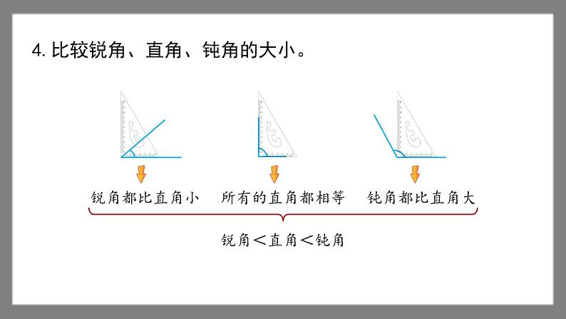 6.2《角》（课件）-二年级下册数学沪教版06