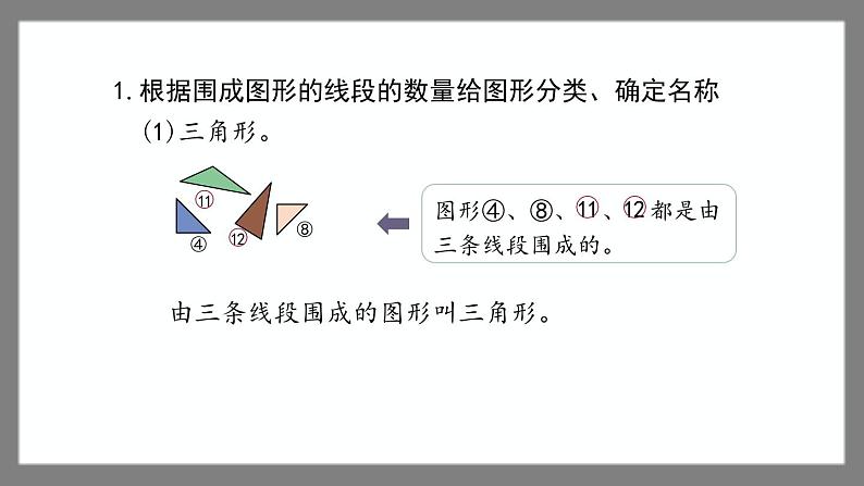 6.3《三角形与四边形》（课件）-二年级下册数学沪教版03