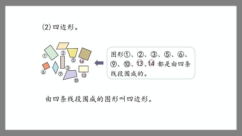 6.3《三角形与四边形》（课件）-二年级下册数学沪教版04