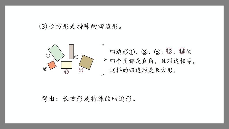 6.3《三角形与四边形》（课件）-二年级下册数学沪教版07