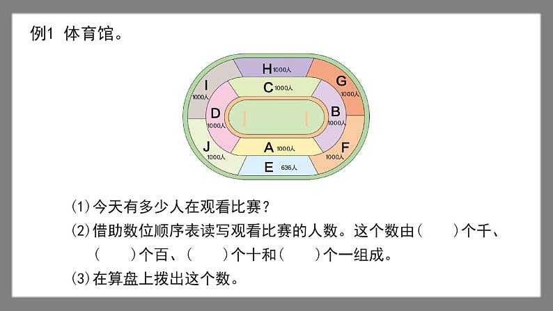 7.1《万以内数的认识与表达》（课件）-二年级下册数学沪教版02