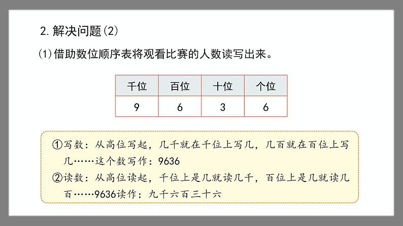 7.1《万以内数的认识与表达》（课件）-二年级下册数学沪教版04