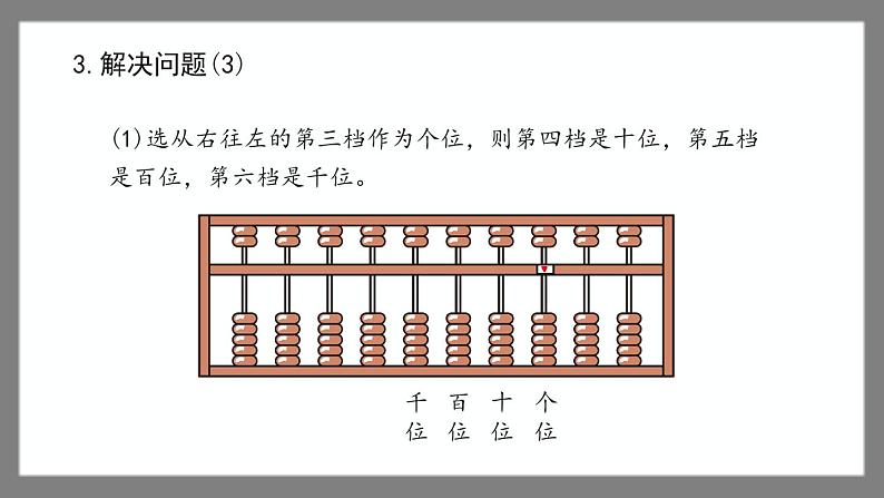 7.1《万以内数的认识与表达》（课件）-二年级下册数学沪教版06