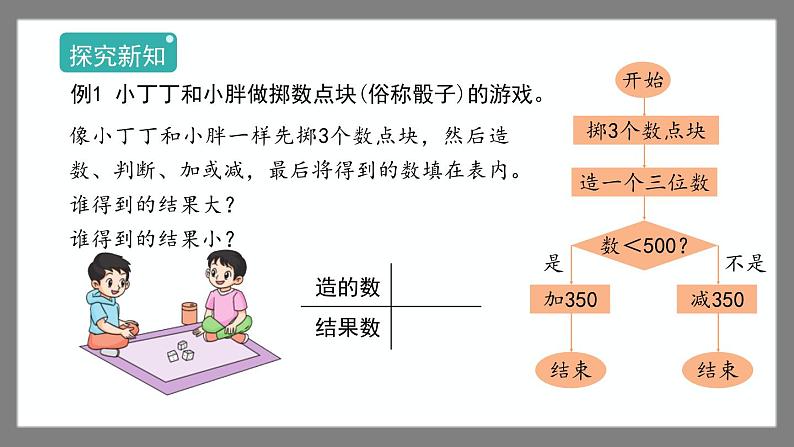 7.7《数学广场——加或减》（课件）-二年级下册数学沪教版02