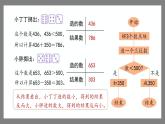 7.7《數(shù)學(xué)廣場——加或減》（課件）-二年級下冊數(shù)學(xué)滬教版