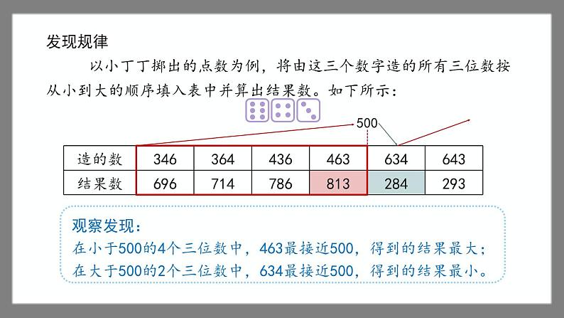 7.7《数学广场——加或减》（课件）-二年级下册数学沪教版04