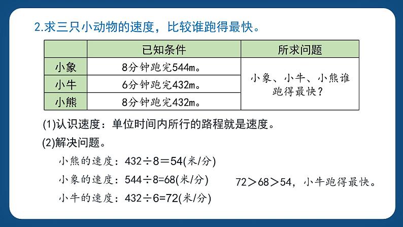 2.1.1《速度、时间、路程（一）》（课件）-三年级下册数学沪教版第4页