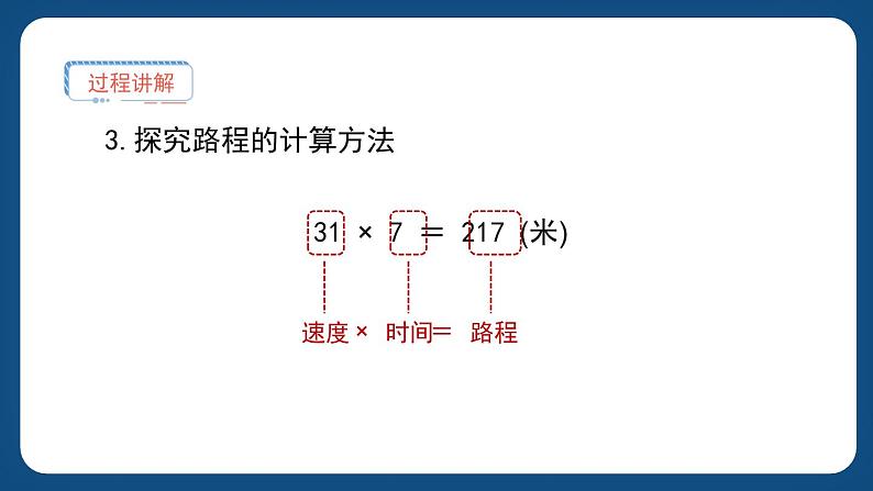 2.1.2《速度、时间、路程（二）》（课件）-三年级下册数学沪教版第5页