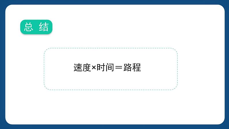 2.1.2《速度、时间、路程（二）》（课件）-三年级下册数学沪教版第6页