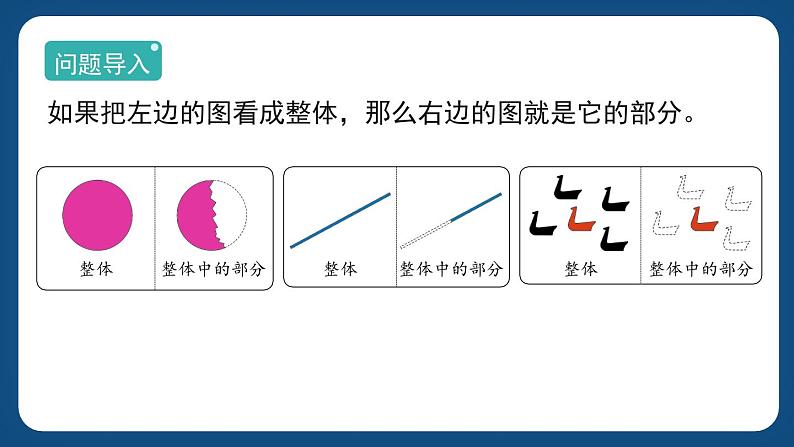 4.1《整体与部分》 （课件）-三年级下册数学沪教版第2页