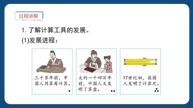 5.1《从算筹到计算器》（课件）-三年级下册数学沪教版第3页