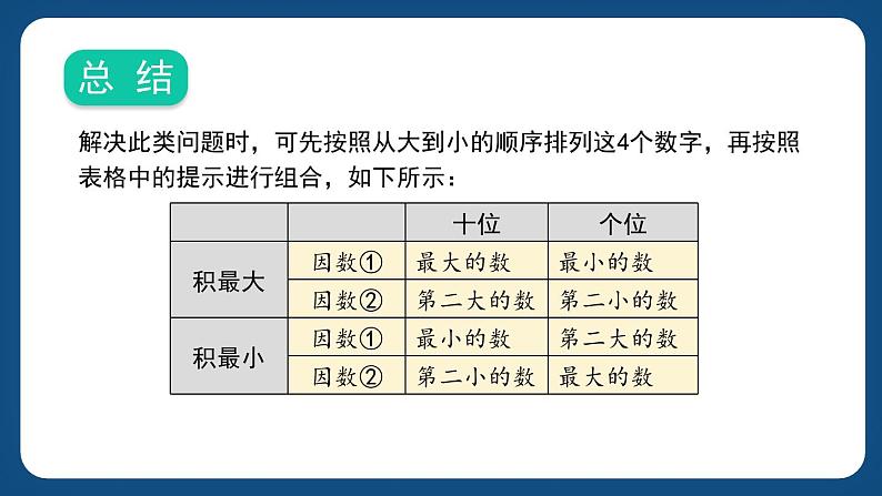 7.1《乘与除》（课件）-三年级下册数学沪教版05