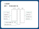 7.5《数学广场——谁围出的面积最大》（课件）-三年级下册数学沪教版