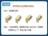 7.8《数学广场——放苹果》（课件）-三年级下册数学沪教版