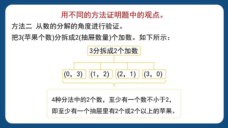 7.8《数学广场——放苹果》（课件）-三年级下册数学沪教版04