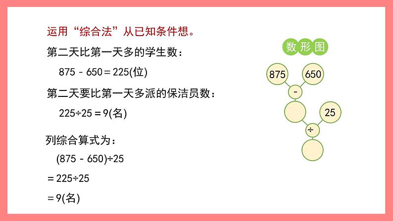 1.4《解决问题（1）》（课件）-四年级下册数学沪教版03