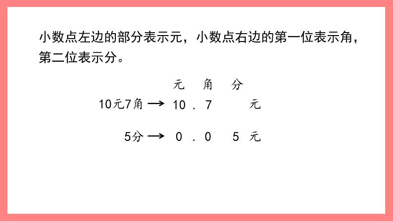 2.1《生活中的小数》（课件）-四年级下册数学沪教版06